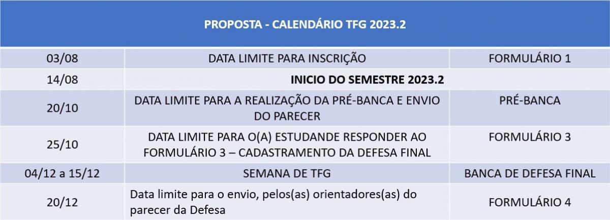 Formulários do Colegiado – Graduação em Direito